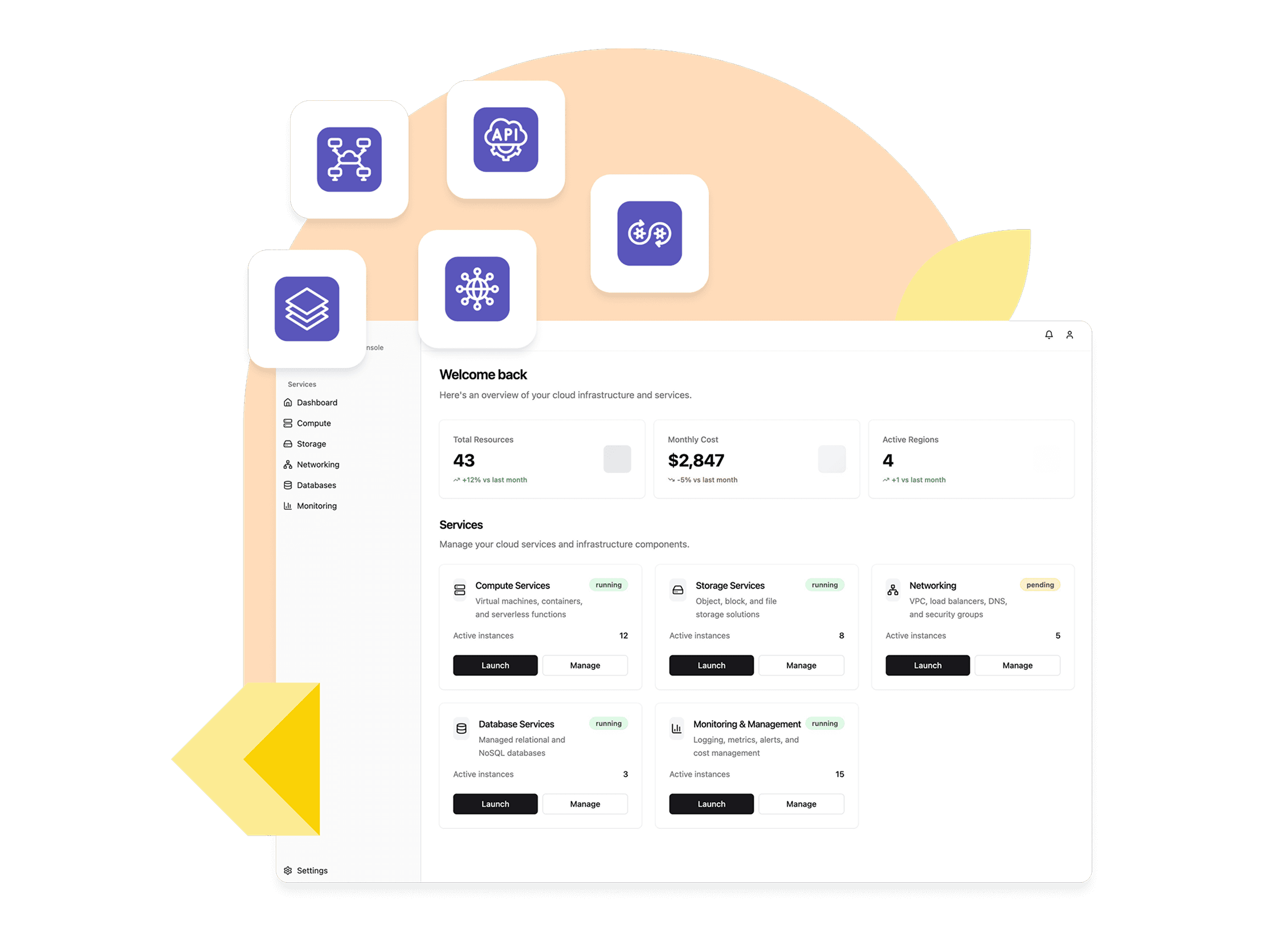 Cloud Native Design and Development Homepage
