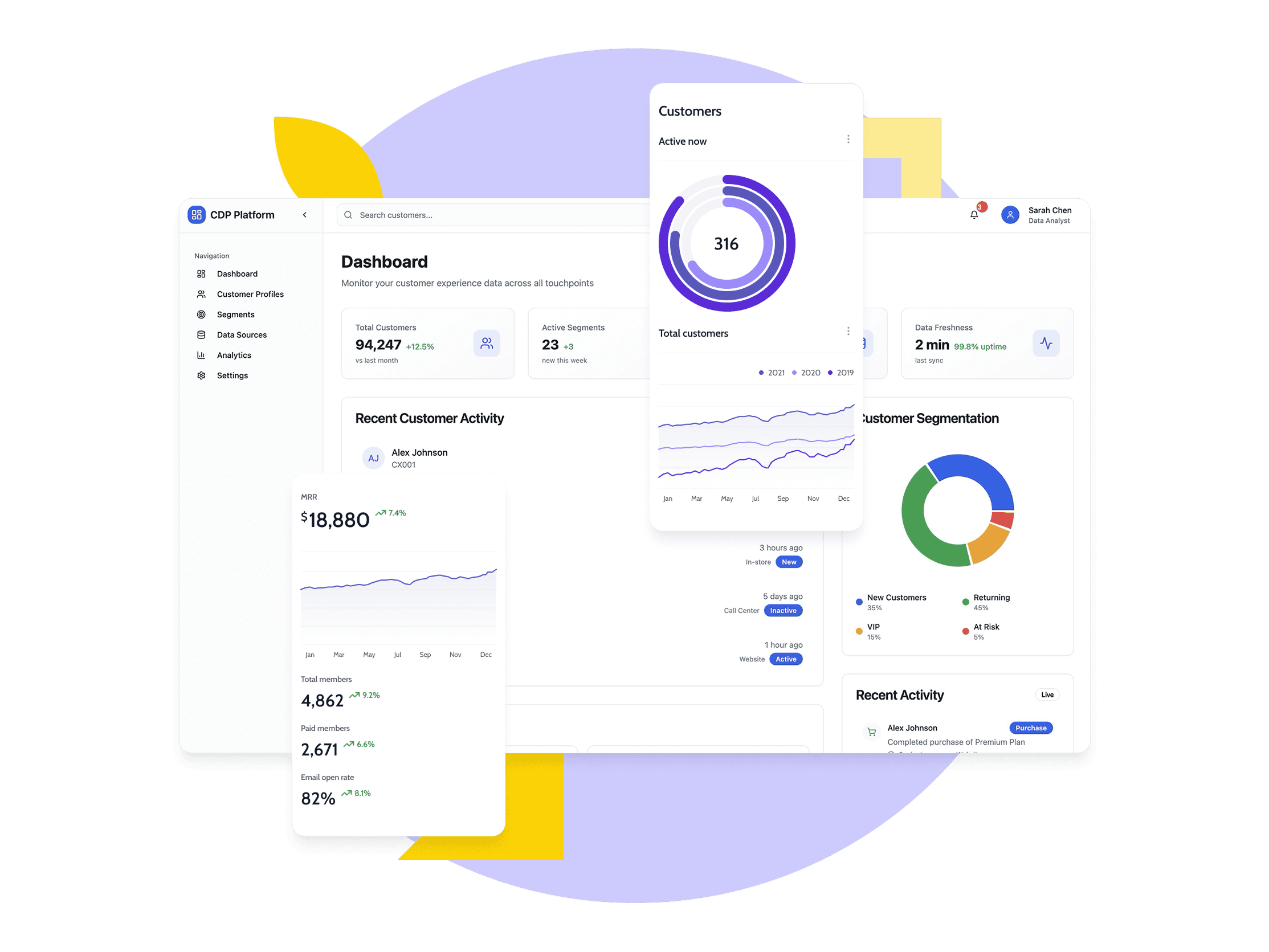 Customer Experience Data Platform homepage